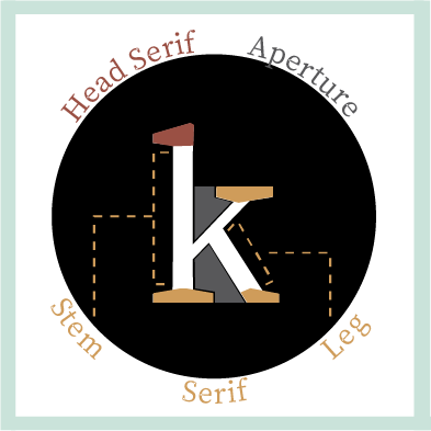 Serif K