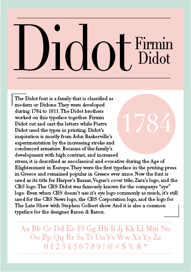 Didot